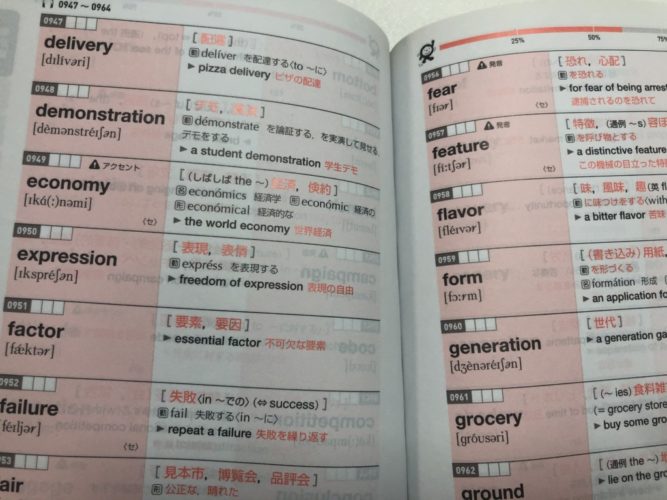 英語勉強 英検準2級も エア受験 合格したので参考書と勉強法を紹介します